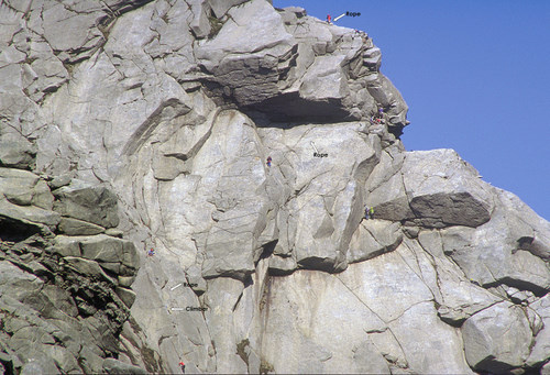 Rock Climbing, Isle of Arran